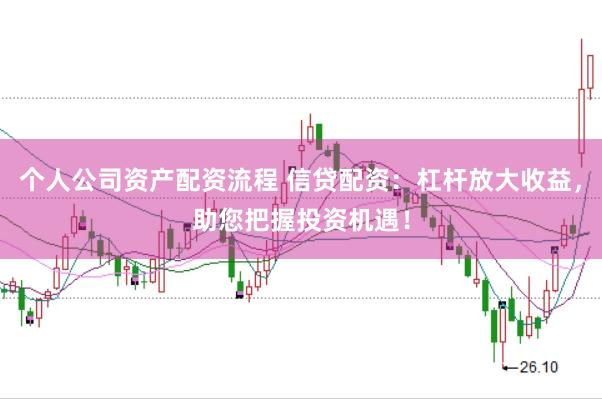 个人公司资产配资流程 信贷配资：杠杆放大收益，助您把握投资机遇！
