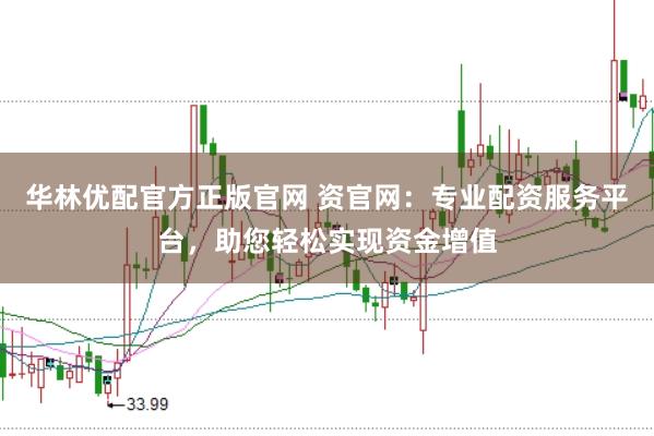 华林优配官方正版官网 资官网：专业配资服务平台，助您轻松实现资金增值