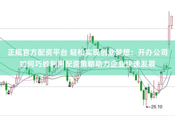 正规官方配资平台 轻松实现创业梦想：开办公司如何巧妙利用配资策略助力企业快速发展