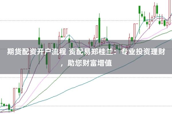 期货配资开户流程 资配易郑桂兰：专业投资理财，助您财富增值