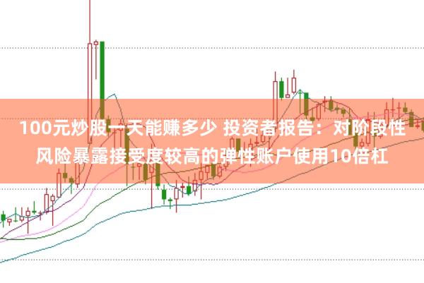 100元炒股一天能赚多少 投资者报告：对阶段性风险暴露接受度较高的弹性账户使用10倍杠