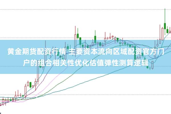 黄金期货配资行情 主要资本流向区域配资官方门户的组合相关性优化估值弹性测算逻辑