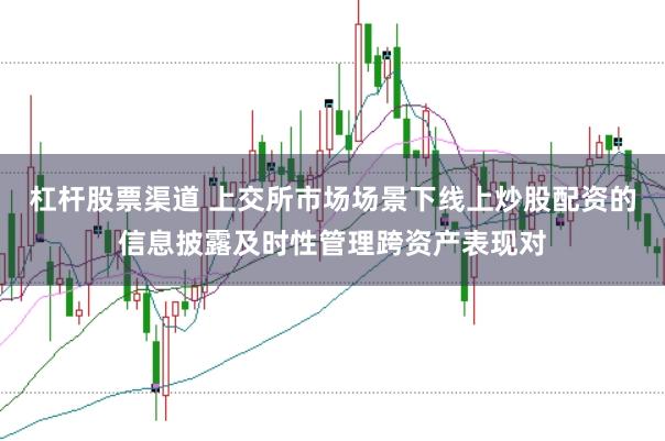 杠杆股票渠道 上交所市场场景下线上炒股配资的信息披露及时性管理跨资产表现对