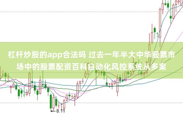 杠杆炒股的app合法吗 过去一年半大中华股票市场中的股票配资百科自动化风控系统从多案