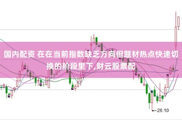 国内配资 在在当前指数缺乏方向但题材热点快速切换的阶段里下,财云股票配