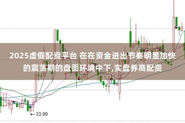 2025虚假配资平台 在在资金进出节奏明显加快的震荡期的盘面环境中下，实盘券商配资