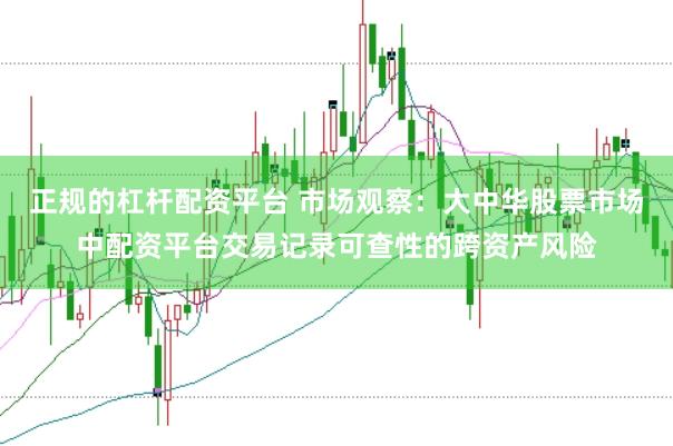 正规的杠杆配资平台 市场观察:大中华股票市场中配资平台交易记录可查性的跨资产风险