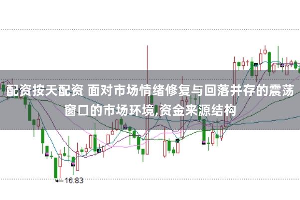 配资按天配资 面对市场情绪修复与回落并存的震荡窗口的市场环境，资金来源结构