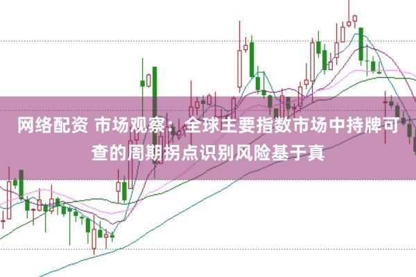 网络配资 市场观察：全球主要指数市场中持牌可查的周期拐点识别风险基于真