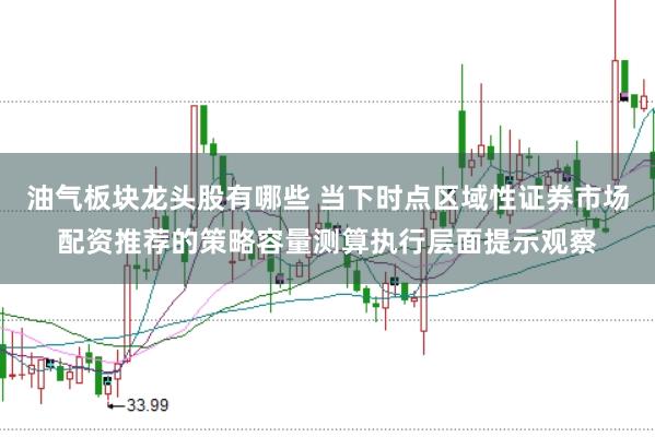 油气板块龙头股有哪些 当下时点区域性证券市场配资推荐的策略容量测算执行层面提示观察