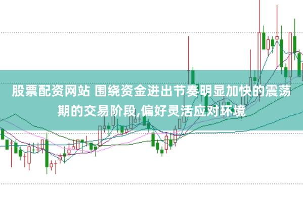 股票配资网站 围绕资金进出节奏明显加快的震荡期的交易阶段，偏好灵活应对环境