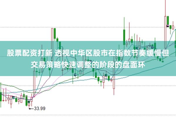 股票配资打新 透视中华区股市在指数节奏缓慢但交易策略快速调整的阶段的盘面环