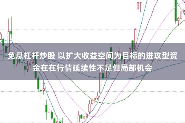 免息杠杆炒股 以扩大收益空间为目标的进攻型资金在在行情延续性不足但局部机会