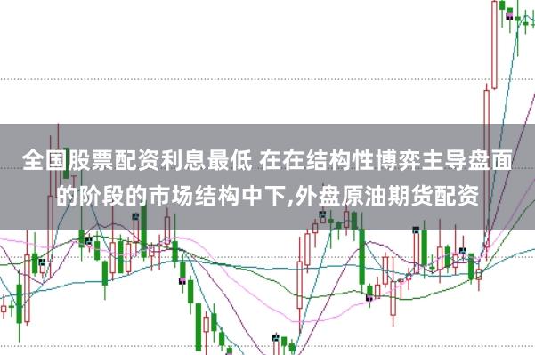 全国股票配资利息最低 在在结构性博弈主导盘面的阶段的市场结构中下,外盘原油期货配资