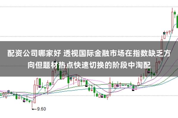 配资公司哪家好 透视国际金融市场在指数缺乏方向但题材热点快速切换的阶段中淘配
