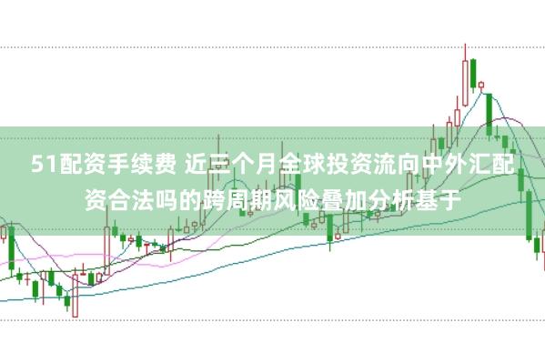 51配资手续费 近三个月全球投资流向中外汇配资合法吗的跨周期风险叠加分析基于