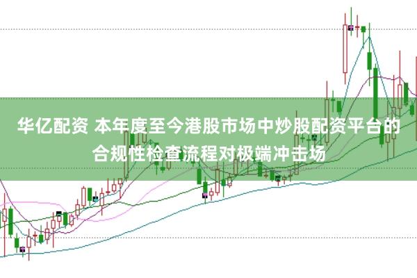 华亿配资 本年度至今港股市场中炒股配资平台的合规性检查流程对极端冲击场