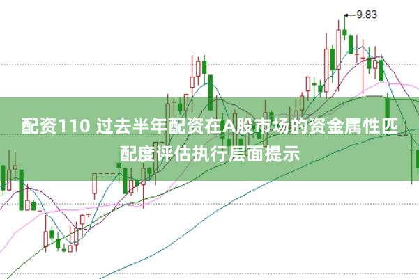 配资110 过去半年配资在A股市场的资金属性匹配度评估执行层面提示