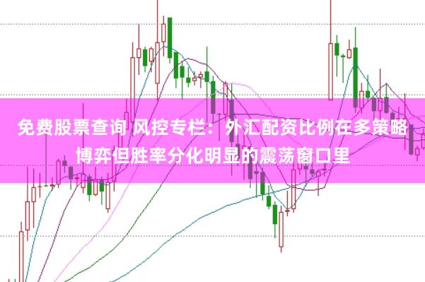 免费股票查询 风控专栏：外汇配资比例在多策略博弈但胜率分化明显的震荡窗口里