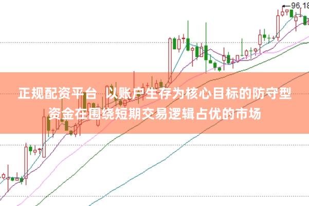 正规配资平台  以账户生存为核心目标的防守型资金在围绕短期交易逻辑占优的市场
