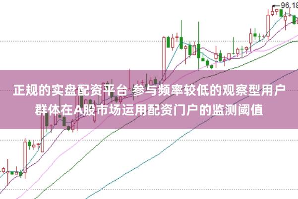 正规的实盘配资平台 参与频率较低的观察型用户群体在A股市场运用配资门户的监测阈值