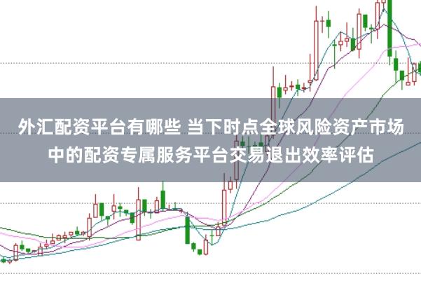 外汇配资平台有哪些 当下时点全球风险资产市场中的配资专属服务平台交易退出效率评估