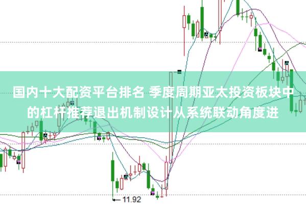 国内十大配资平台排名 季度周期亚太投资板块中的杠杆推荐退出机制设计从系统联动角度进
