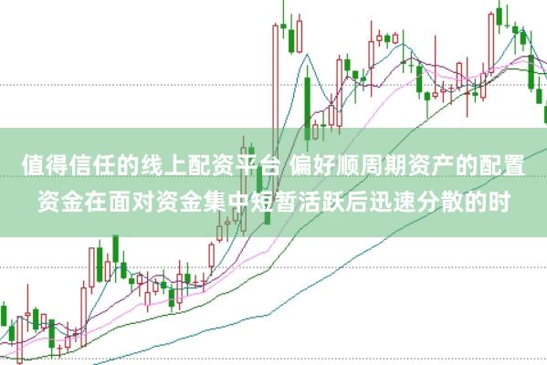 值得信任的线上配资平台 偏好顺周期资产的配置资金在面对资金集中短暂活跃后迅速分散的时