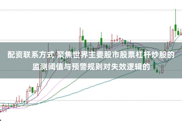 配资联系方式 聚焦世界主要股市股票杠杆炒股的监测阈值与预警规则对失效逻辑的