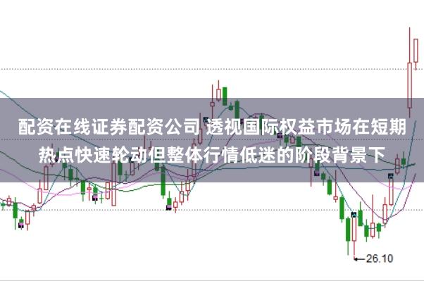 配资在线证券配资公司 透视国际权益市场在短期热点快速轮动但整体行情低迷的阶段背景下