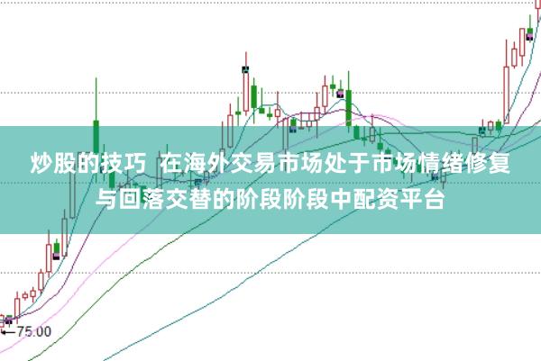 炒股的技巧 在海外交易市场处于市场情绪修复与回落交替的阶段阶段中配资平台