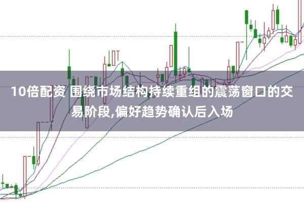 10倍配资 围绕市场结构持续重组的震荡窗口的交易阶段,偏好趋势确认后入场