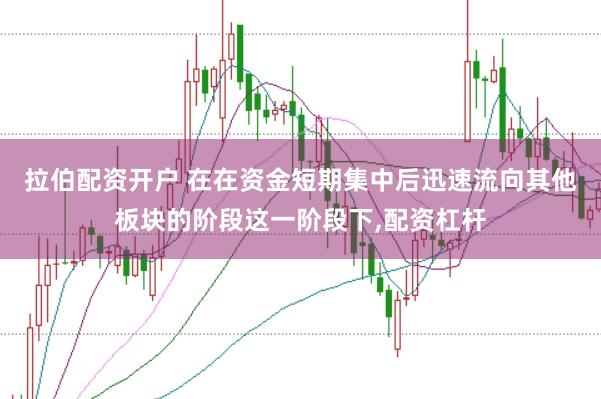 拉伯配资开户 在在资金短期集中后迅速流向其他板块的阶段这一阶段下，配资杠杆
