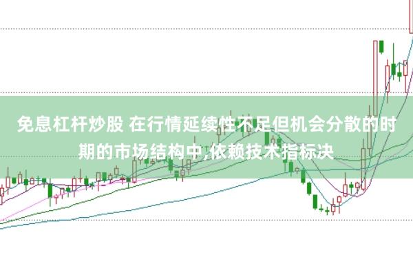 免息杠杆炒股 在行情延续性不足但机会分散的时期的市场结构中，依赖技术指标决