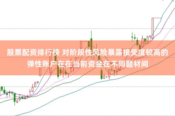 股票配资排行榜 对阶段性风险暴露接受度较高的弹性账户在在当前资金在不同题材间