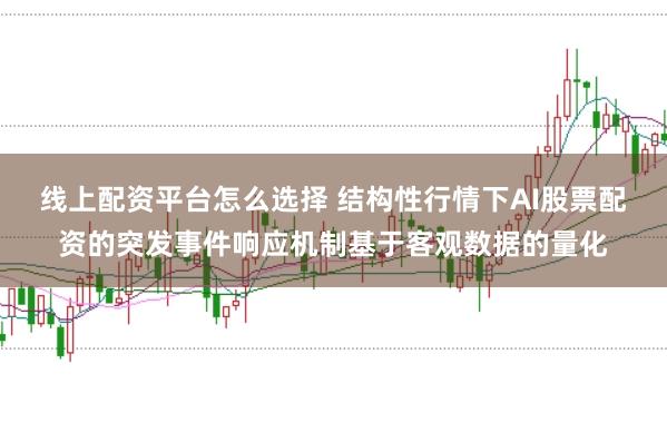 线上配资平台怎么选择 结构性行情下AI股票配资的突发事件响应机制基于客观数据的量化