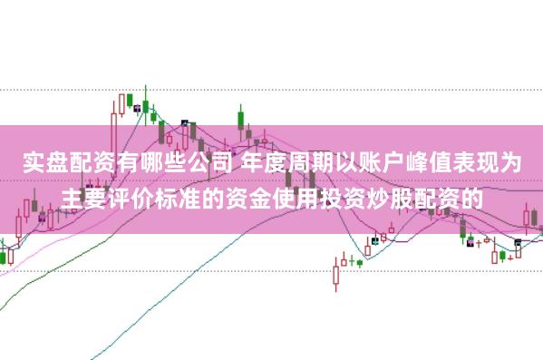 实盘配资有哪些公司 年度周期以账户峰值表现为主要评价标准的资金使用投资炒股配资的