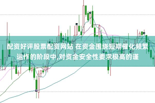 配资好评股票配资网站 在资金围绕短期催化频繁运作的阶段中，对资金安全性要求极高的谨