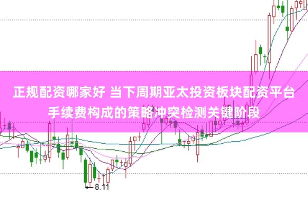 正规配资哪家好 当下周期亚太投资板块配资平台手续费构成的策略冲突检测关键阶段