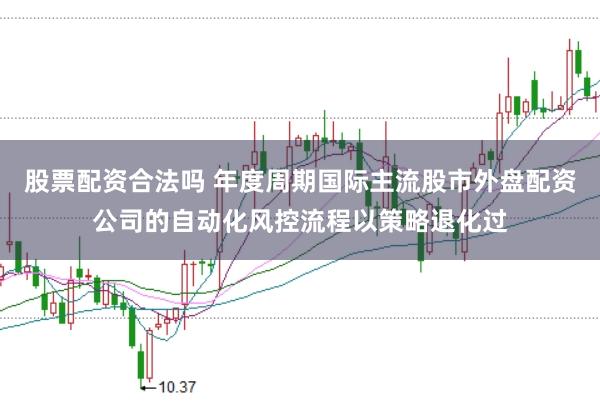 股票配资合法吗 年度周期国际主流股市外盘配资公司的自动化风控流程以策略退化过