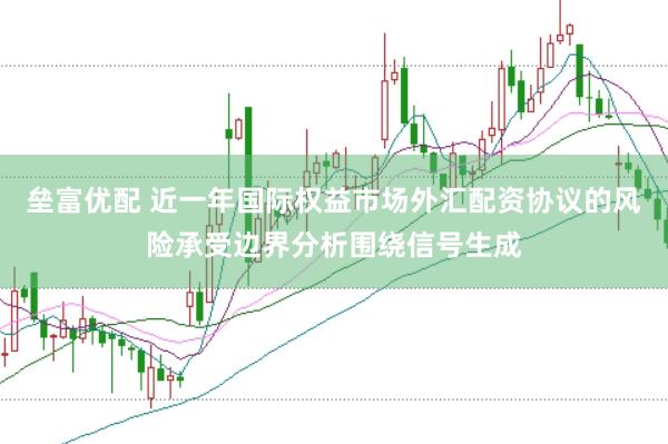 垒富优配 近一年国际权益市场外汇配资协议的风险承受边界分析围绕信号生成