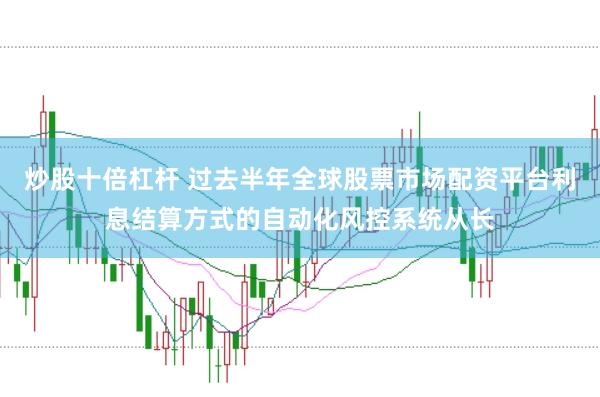 炒股十倍杠杆 过去半年全球股票市场配资平台利息结算方式的自动化风控系统从长