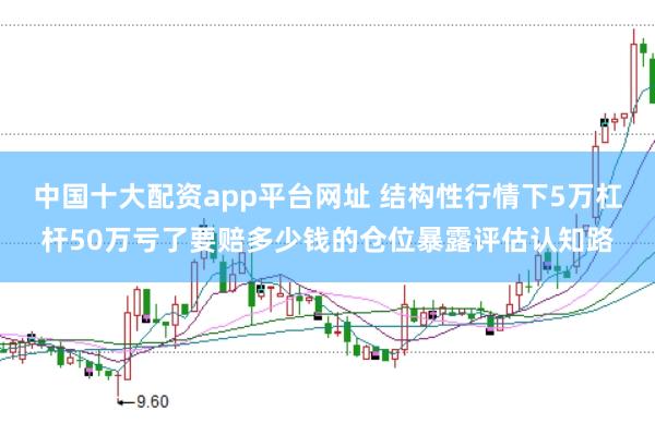 中国十大配资app平台网址 结构性行情下5万杠杆50万亏了要赔多少钱的仓位暴露评估认知路