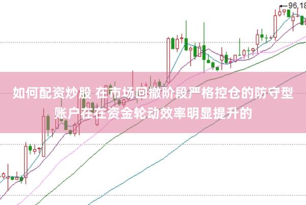 如何配资炒股 在市场回撤阶段严格控仓的防守型账户在在资金轮动效率明显提升的