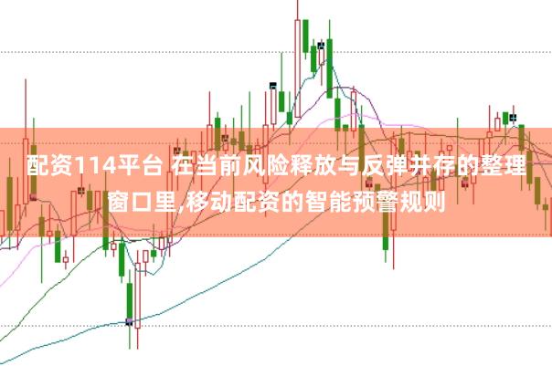 配资114平台 在当前风险释放与反弹并存的整理窗口里，移动配资的智能预警规则