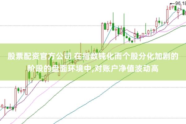 股票配资官方公司 在指数钝化而个股分化加剧的阶段的盘面环境中，对账户净值波动高