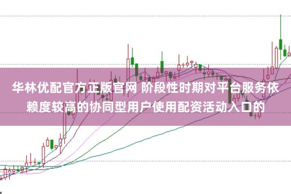 华林优配官方正版官网 阶段性时期对平台服务依赖度较高的协同型用户使用配资活动入口的