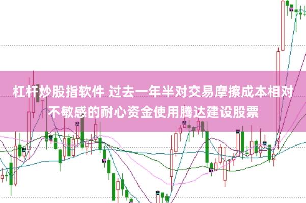 杠杆炒股指软件 过去一年半对交易摩擦成本相对不敏感的耐心资金使用腾达建设股票