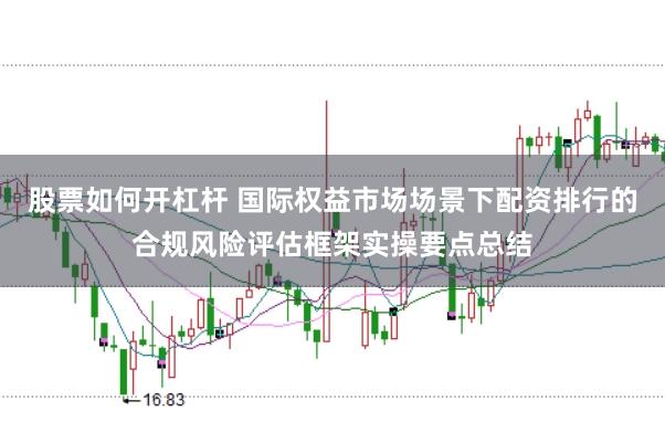 股票如何开杠杆 国际权益市场场景下配资排行的合规风险评估框架实操要点总结