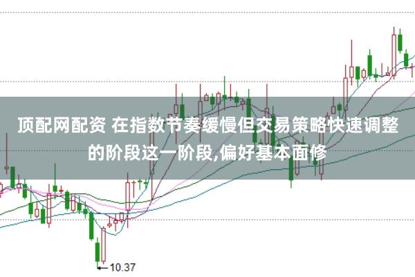 顶配网配资 在指数节奏缓慢但交易策略快速调整的阶段这一阶段,偏好基本面修